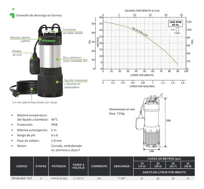 Bomba Sumergible Tipo Kanki Marca Tubman Tm-s4-62a-1127 Negro - Imagen 4