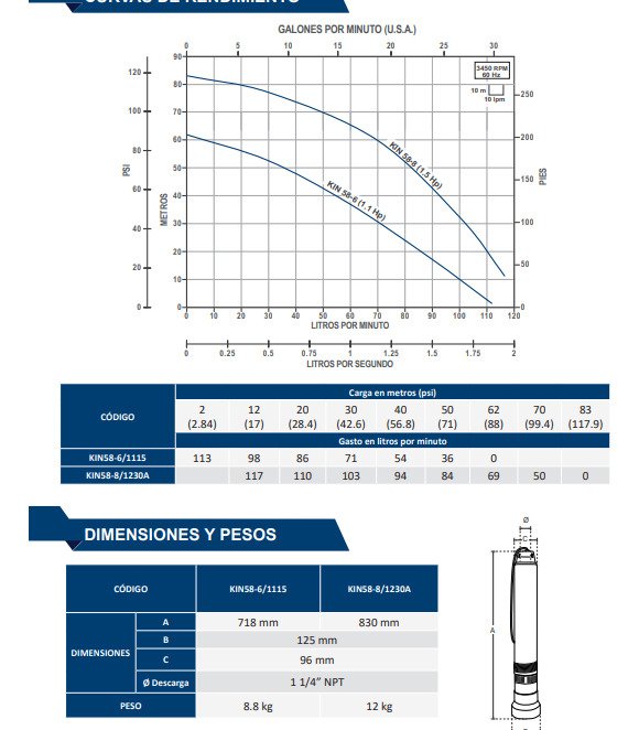 Bomba Sumergible Tornado Kin58-6/1115 Gris - Imagen 3