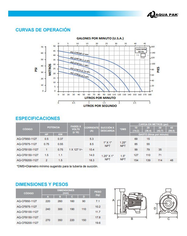 Bomba Centrifuga Aq-cfb75-1127 3/4hp Azul 60 Monofásica - Imagen 5